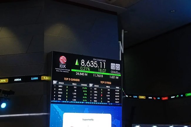 IHSG Berpotensi ke 8.400: Empat Emiten ini Direkomendasikan BoW