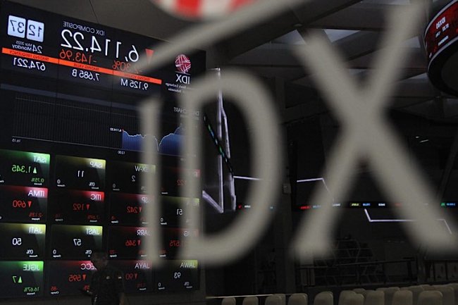 Rangkuman Rekomendasi Saham Hari Ini, 19 Desember 2025