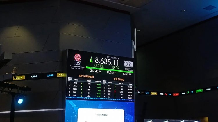IHSG Berpotensi ke 8.400: Empat Emiten ini Direkomendasikan BoW