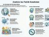 ANALISIS ISU PUBLIK KESEHATAN:             Periode Pemantauan 19-23 Januari 2026 - Badan Kebijakan Pembangunan Kesehatan