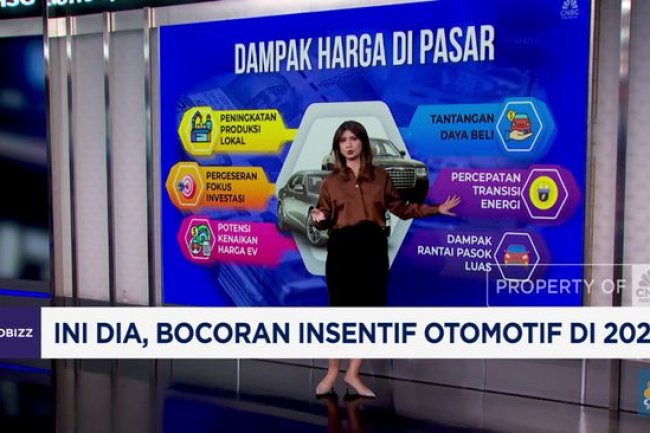 Video: Bocoran Insentif Otomotif 2026