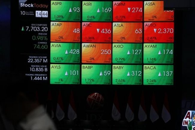 IHSG Bisa Tembus 10.000 Tahun Ini? Ini Proyeksi Bankir Asing