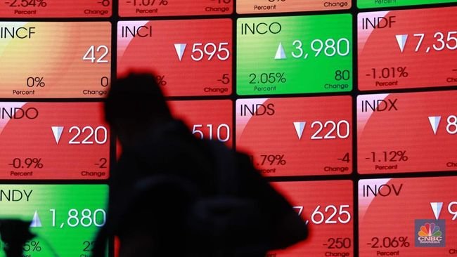 IHSG Tergelincir 0,44% Jelang Pengumuman Suku Bunga BI