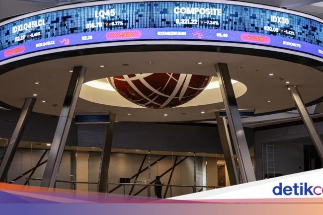 IHSG Balik ke Level 8.000