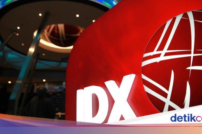 Daftar Saham yang Didepak MSCI