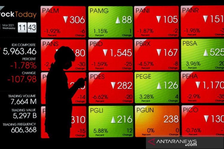Pengamat: Free float saham 15 persen guna penuhi standar internasional