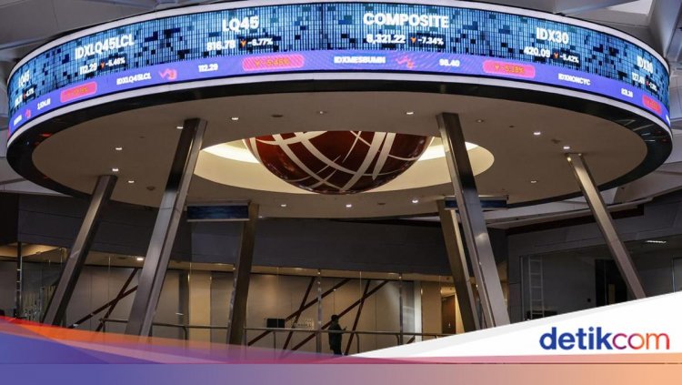 IHSG Balik ke Level 8.000