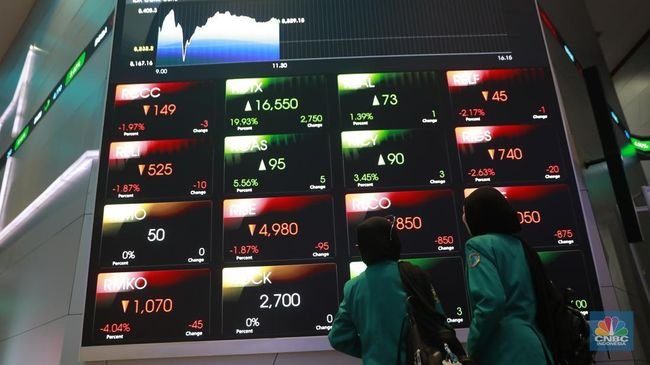 Breaking: IHSG Dibuka Anjlok 2,5%, Tinggalkan Level 8.000