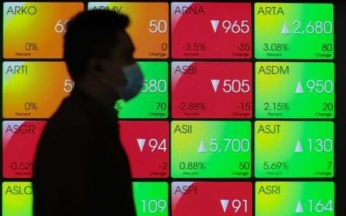 IHSG Masih Rentan Terkoreksi di Awal Pekan Depan, Cek Analisa Empat Saham Ini