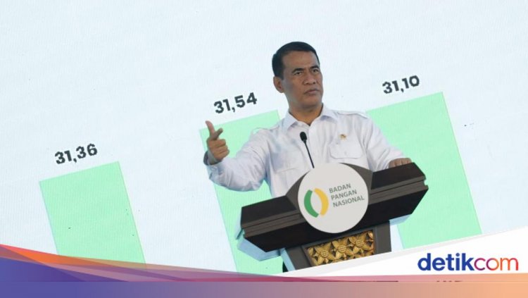 Nekat Mainkan Harga Pangan Siap-siap Kena Sanksi Berat!